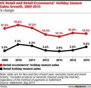 us retail 300x289 1